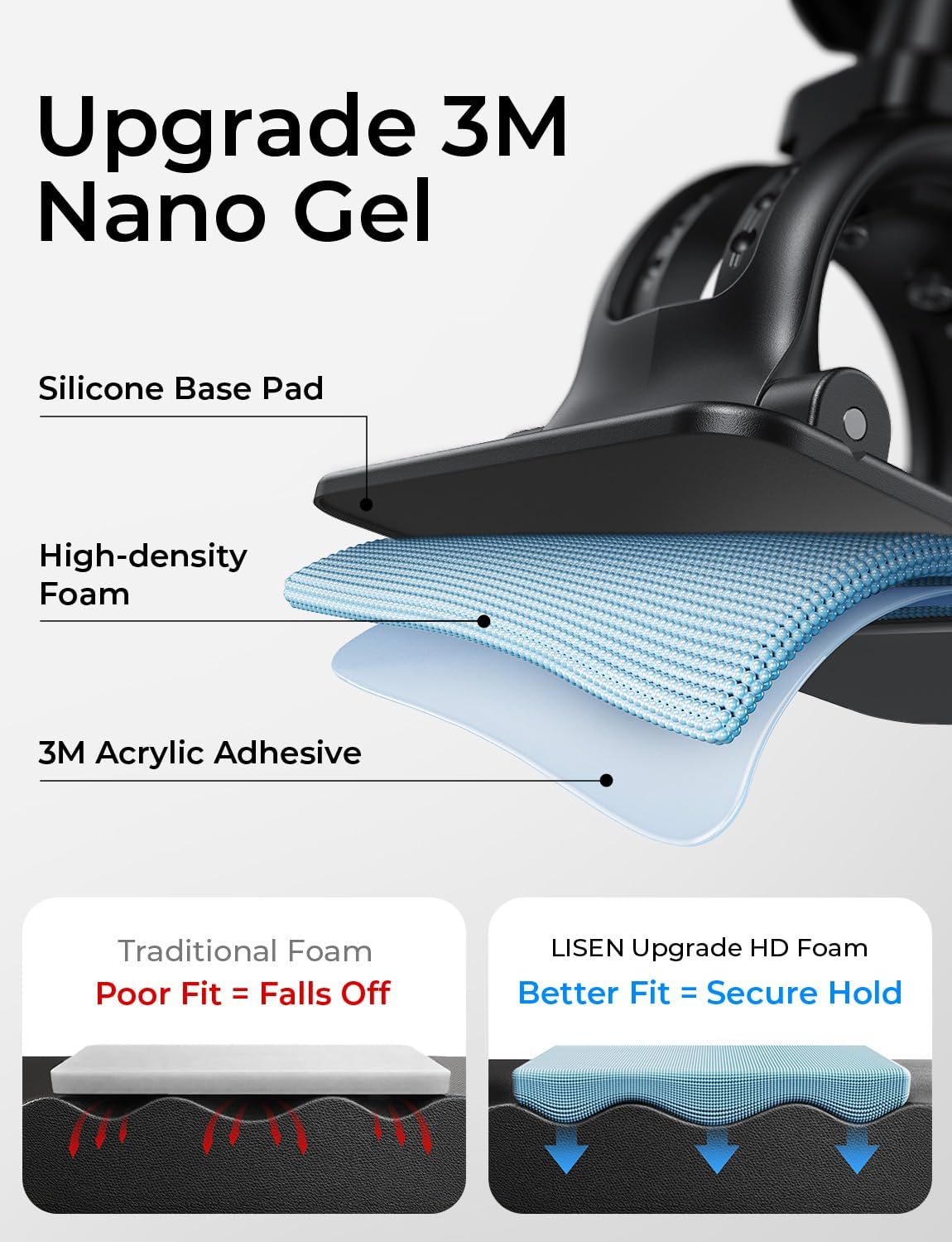 LISEN for MagSafe Car Mount, [Upgrade 2026 Ultra Magnets] Magnetic Phone Holder for Your Car Cell Phone Holde Mount for Air Vent Car Accessories fit iPhone 17 16 15 14 13 12 Pro Max Plus Mini